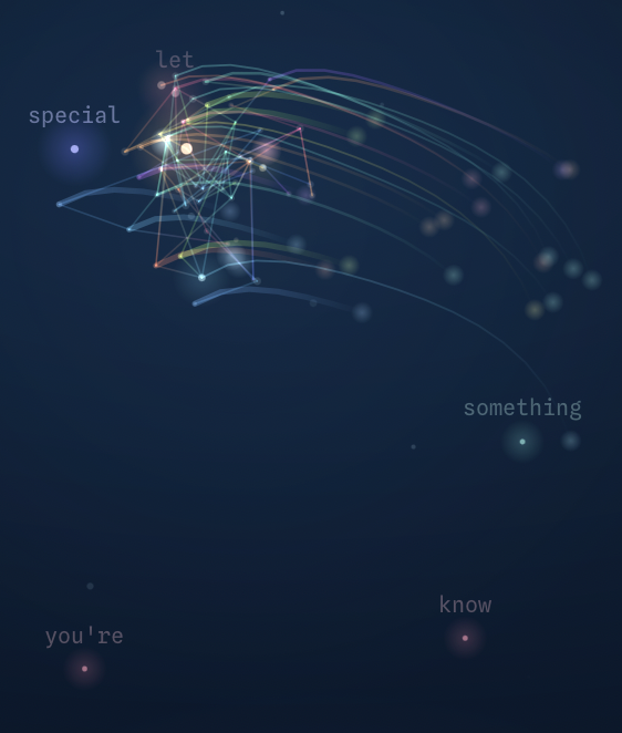 The organism leaving a network of luminous memories behind it