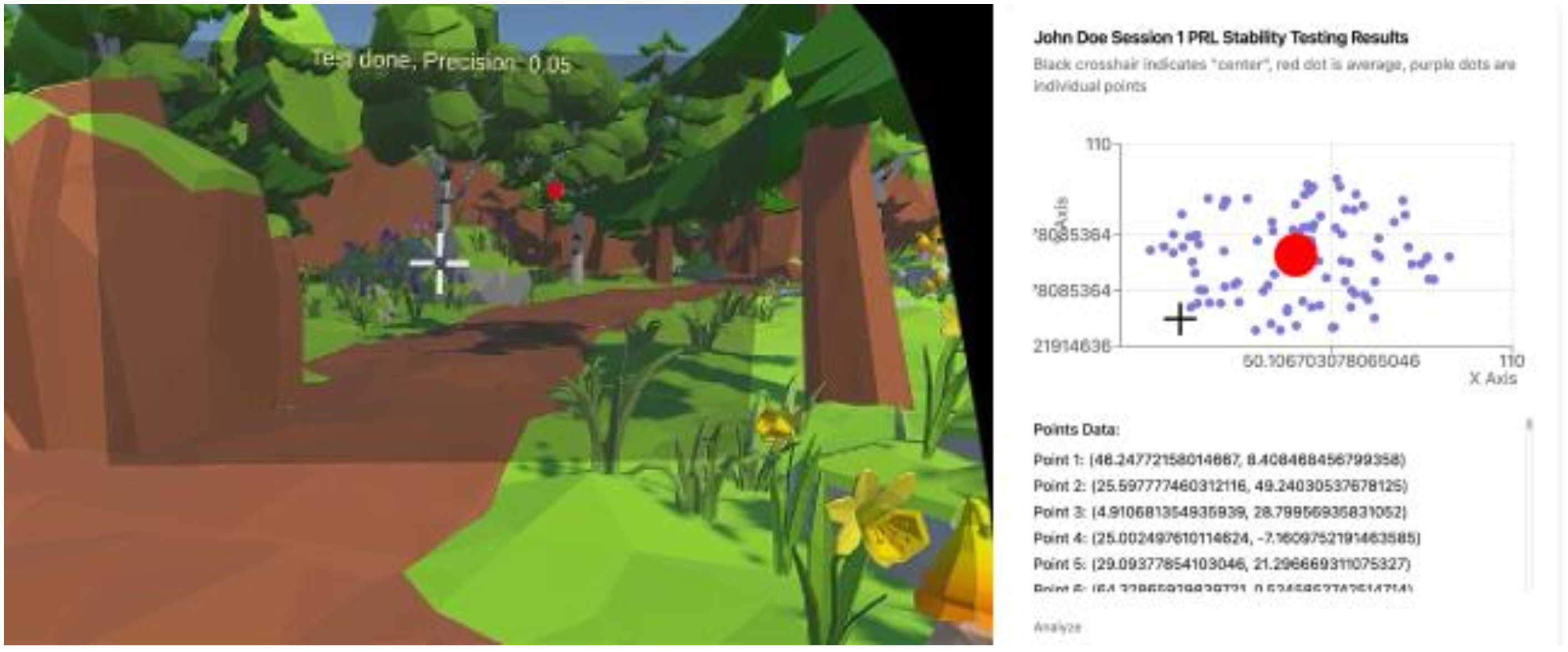 Macular Mailbox VR fixation exercise beside the clinician's PRL stability dashboard