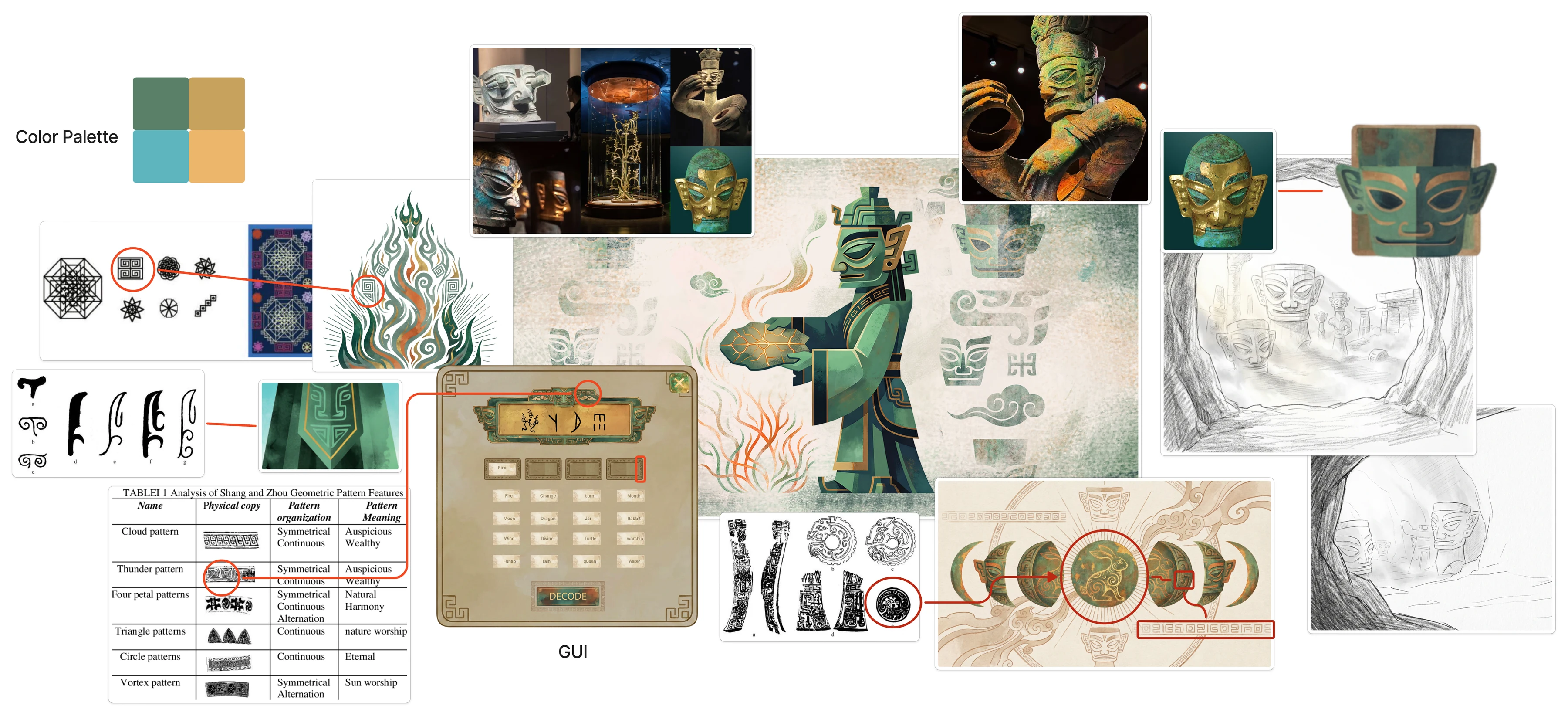 Oracle Vision visual research and design process, from archaeological references to game art and interface